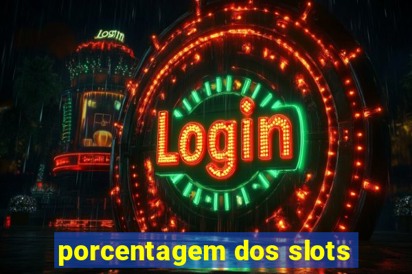 porcentagem dos slots